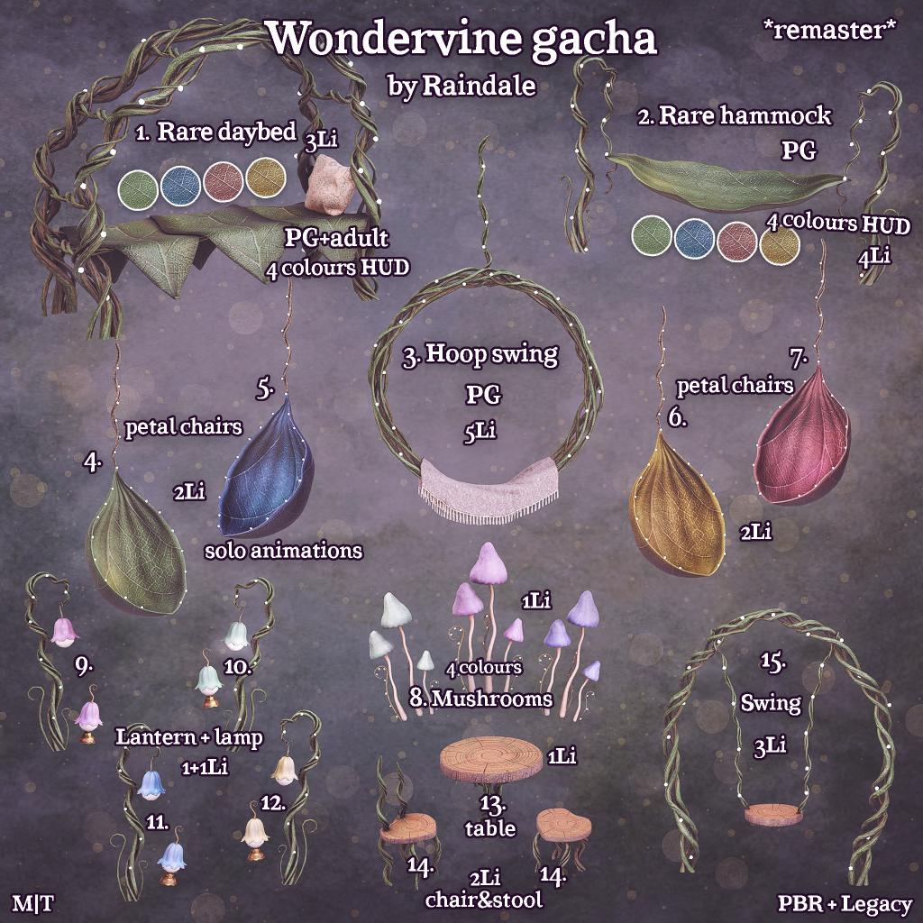 Raindale Gacha